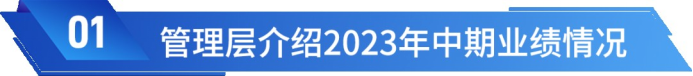 A2 中國人保召開2023年中期業(yè)績發(fā)布會 318.png